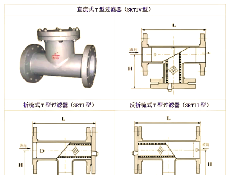 工业过滤设备行业动态：净化未来
